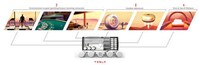 Mobile Otherworldly Hotel Vehicles Image 3