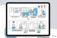 Staff Health-Tracking Wearables Image 5