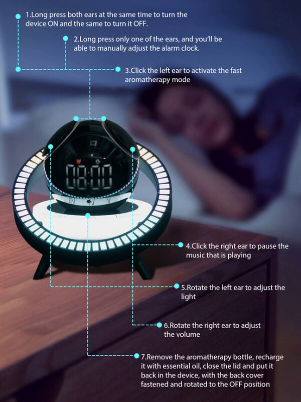 Sleep Support Bedroom Robots Image 2
