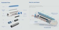 Dress Shirt-Friendly Cooling Fans Image 5