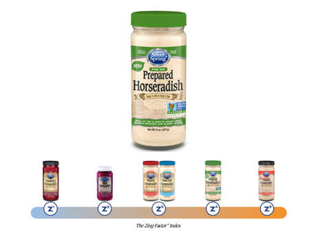 Non-GMO Horseradishs