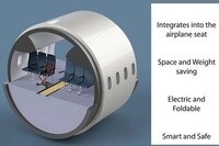 Airplane-Friendly Wheelchairs Image 3