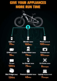 Power Station-Equipped Electric Bikes Image 2