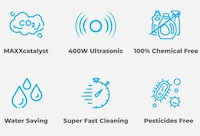 Ultrasonic Kitchen Dish Cleaners Image 3