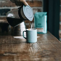 Sustainable Coffee Initiatives