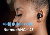 Hearing Protection Earbuds Image 3