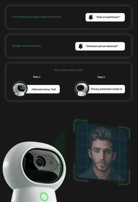 AI-Enabled Smart Home Cameras Image 6