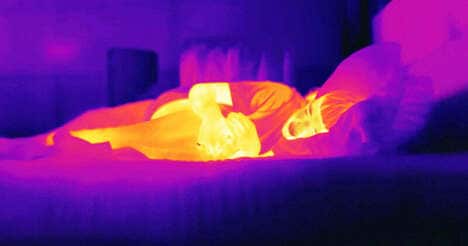 Nighttime Menstruation Campaigns