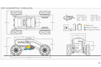 AI-Powered Beehive Farming Vehicles Image 8