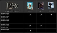 Gaming GPU Bundles