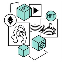 Celeb-Backed NFT Music Platforms Image 1