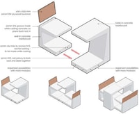 Brutalist Concrete Furniture Image 8