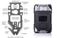 Tactical Wallet-Friendly Tools Image 7
