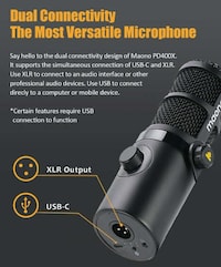 Streamer-Oriented Microphones Image 2