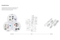 Connected Service Management Systems Image 6