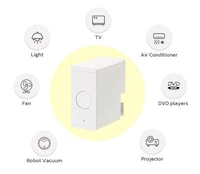 Aftermarket Home Automation Devices Image 2