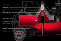 Transforming Commuter Vehicles Image 5