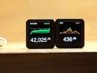 Mini Desktop Trader Displays Image 2