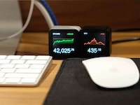 Mini Desktop Trader Displays Image 4