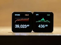Mini Desktop Trader Displays Image 6