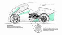Hyper-Fast Electric Bikes Image 3