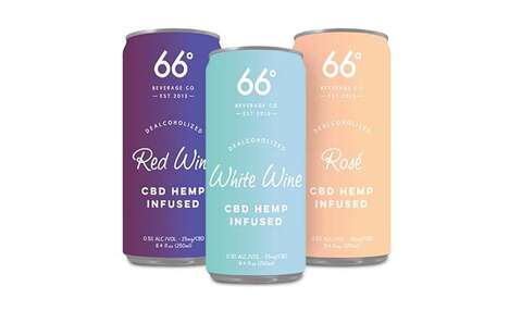 De-Alcoholized CBD-Infused Wines