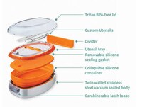 Double-Walled Lunch Carriers Image 2
