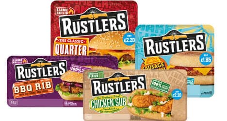 Low-Cost Prepackaged Sandwiches