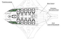 Manta Ray-Inspired Submarines Image 6