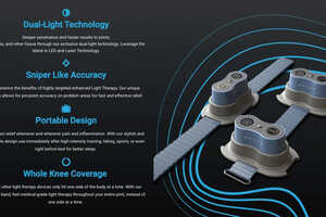 Light-Powered Joint Support Systems: The Reviiv 'MOVE+' Light Therapy ...