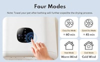360-Degree Pet Dryers Image 5