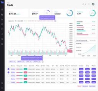 Investment Trader Journal Platforms Image 3
