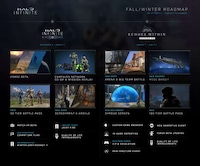 Live-Service Sci-Fi Games Image 1
