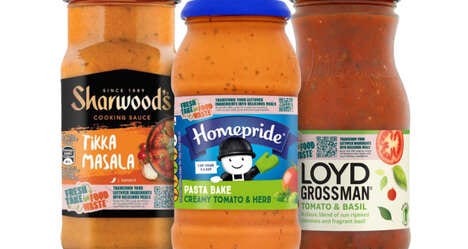 Online Anti-Food Waste Tools