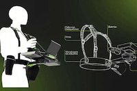 Wearable Drone Controller Systems Image 5