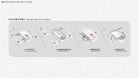 Contactless Medication Delivery Drones Image 4