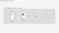Contactless Medication Delivery Drones Image 5