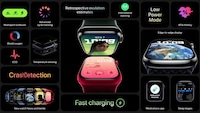 Advanced Smartwatch Models Image 2