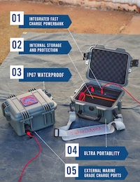 Protective Tech-Charging Cases Image 2