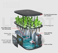 Automated Indoor Garden Systems Image 3