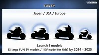 Inaugural Electric Motorcycle Sets Image 1