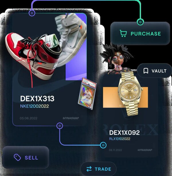 Online Luxury Collectible Marketplaces