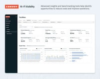 Unified IoT Freight Platforms Image 2