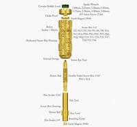 All-in-One Screwdriver Multitools Image 4