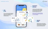 Pet Health Support Apps Image 3