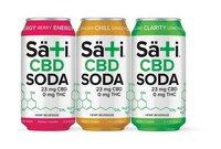 CBD-Free Functional Sodas Image 1