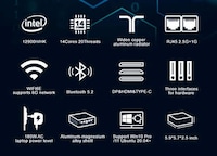 Hyper-Performance Mini PCs Image 3