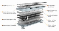 Spaceship-Like Mechanical Keyboards Image 3
