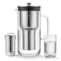 Swedish-Engineered Water Purifiers Image 2