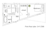 Twisted Residences Image 8